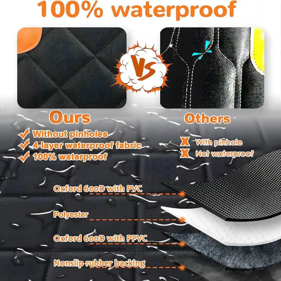 Dog Car Seat Cover for Back Seat, 100% Waterproof Dog Car Hammock with Visual Mesh Window and Side Zipper Car Seat & Door Protec PawsMagics