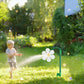 SplashBloom™